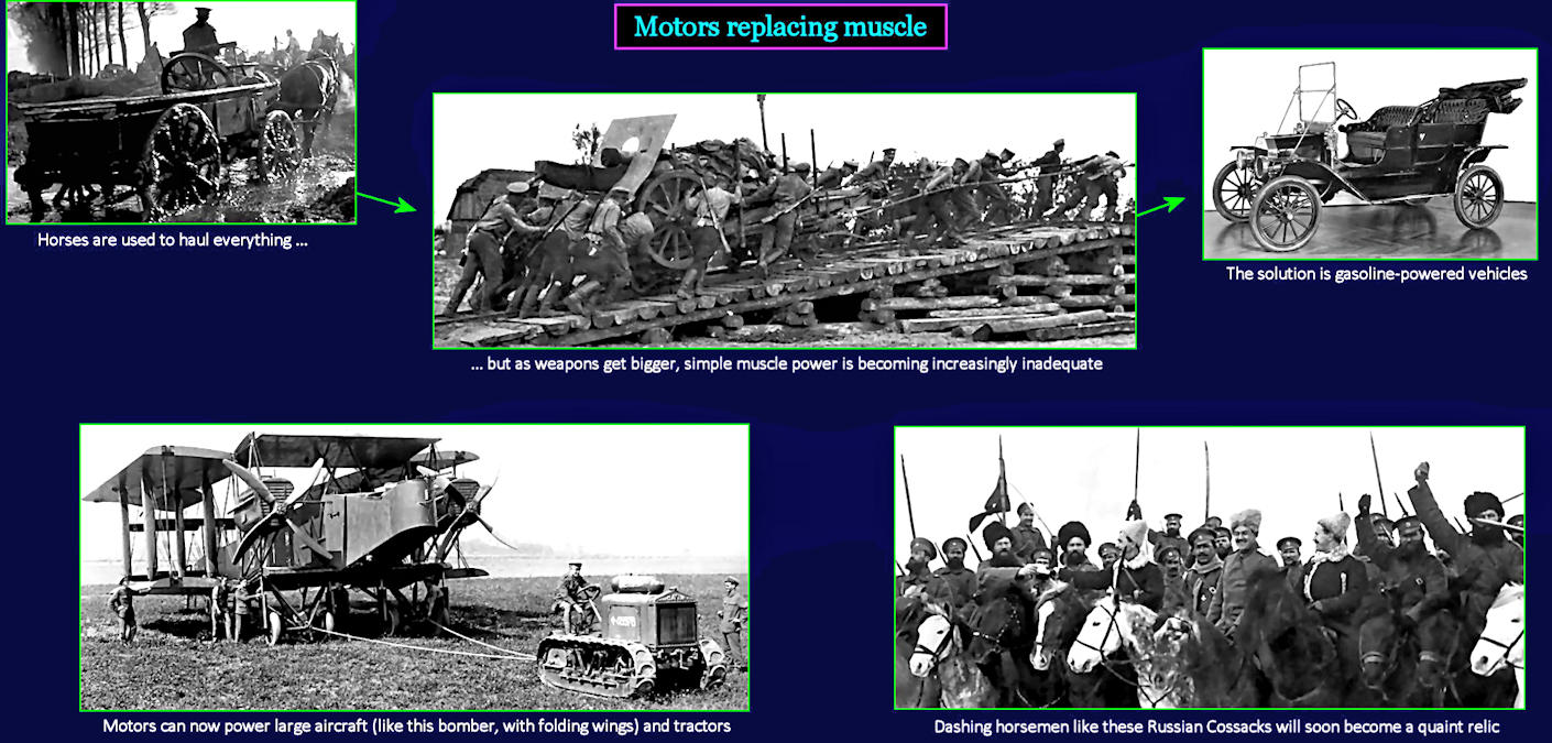 Motorized warfare, 1900s